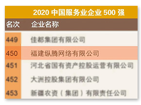 2020中国服务业企业500强 